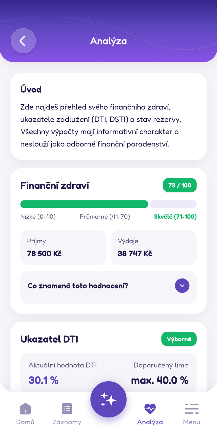 Analýza & Finanční zdraví